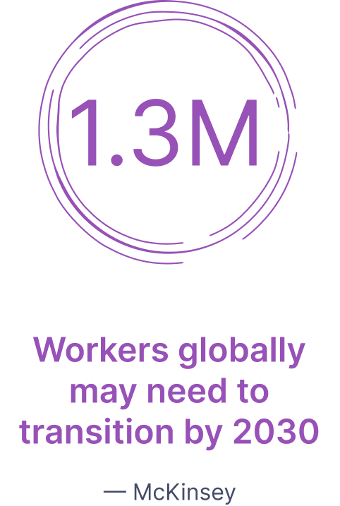 1.3M workers globally may need to transition by 2030 — McKinsey